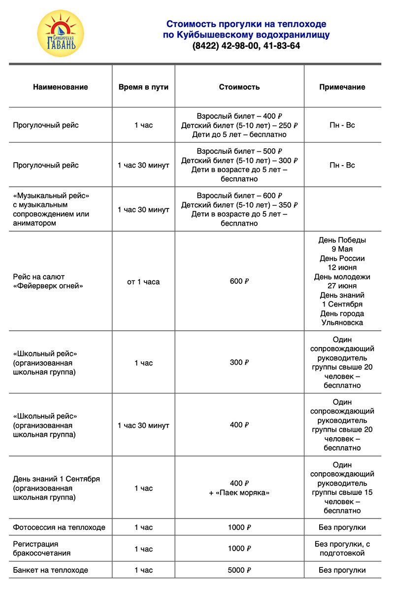 1 Мая в Ульяновске откроется пассажирская навигация и состоятся первые  прогулки на теплоходе по Волге - 73 Регион | Новостной портал Ульяновска